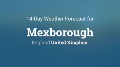 Weather Mexborough