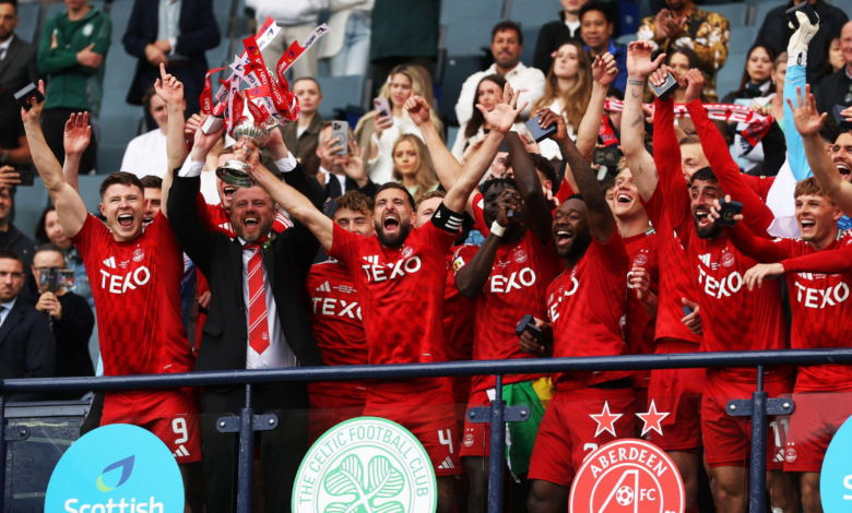 Scottish Cup Final