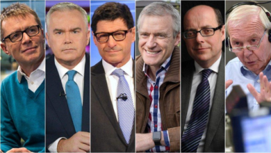 BBC War Correspondents Male