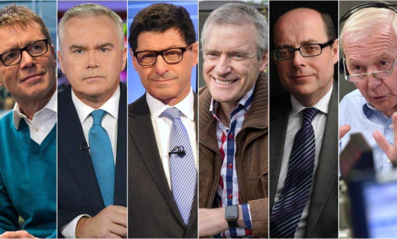 BBC War Correspondents Male