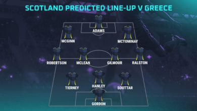 Scotland National Football Team vs Greece National Football Team Lineups