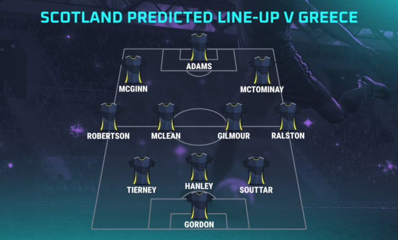 Scotland National Football Team vs Greece National Football Team Lineups